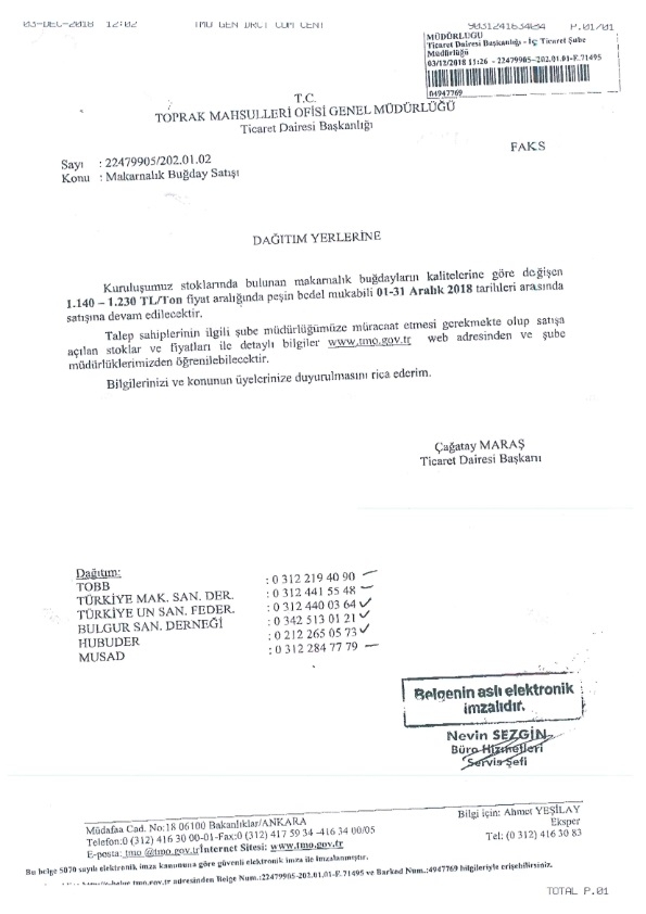 Makarnalık Buğday Satışı